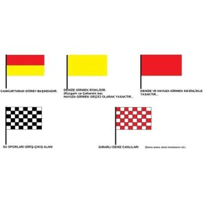 Cankurtaran Bayrağı (Flama)